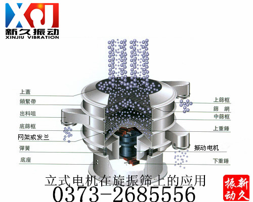振動(dòng)篩分過(guò)濾機(jī) 振動(dòng)篩分過(guò)濾機(jī)